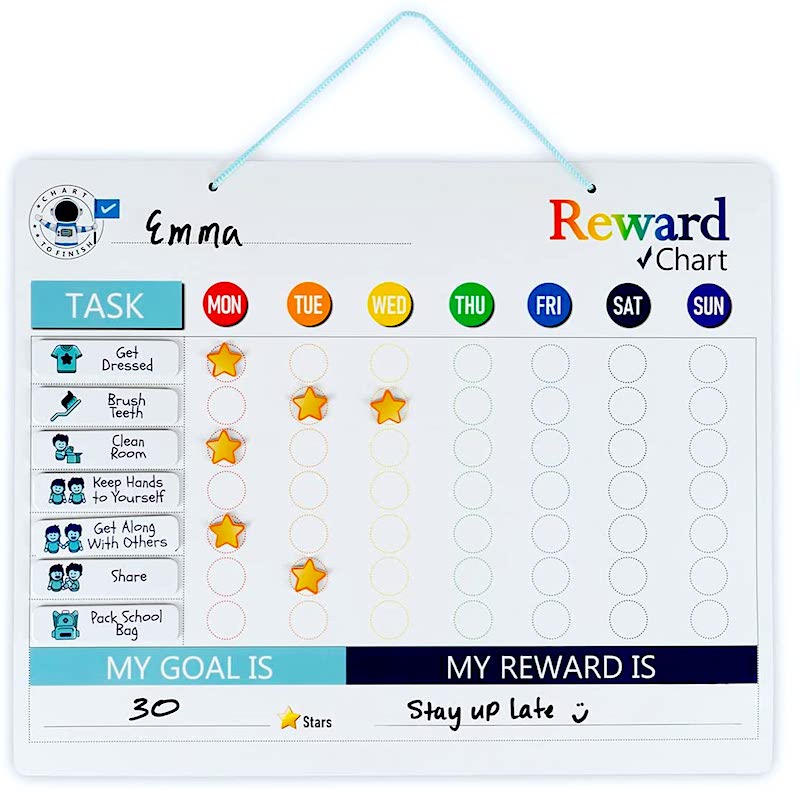 Amazon Reward Star Chart